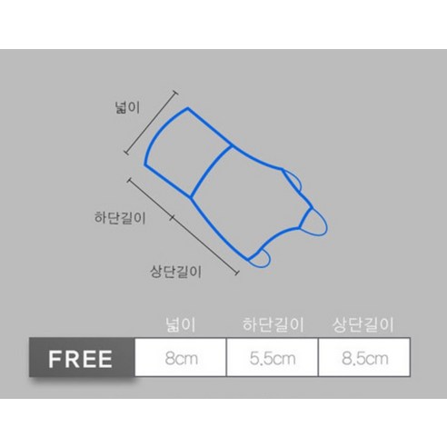 뜨거운 태양 아래 빛나는 당신의 골프를 위한 완벽한 자외선 차단 솔루션