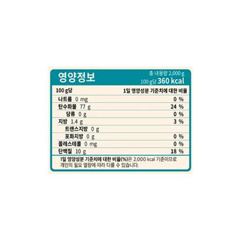 곰표 밀가루, 추억과 맛을 잇는 다재다능한 주방의 마법