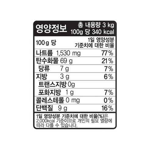추억을 되살리는 맛, 오뚜기 옛날 국수 소면으로 풍성한 식탁을!