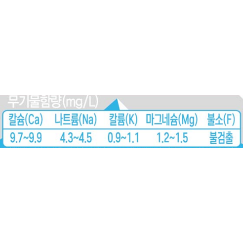 신선하고 맑은 물의 향연