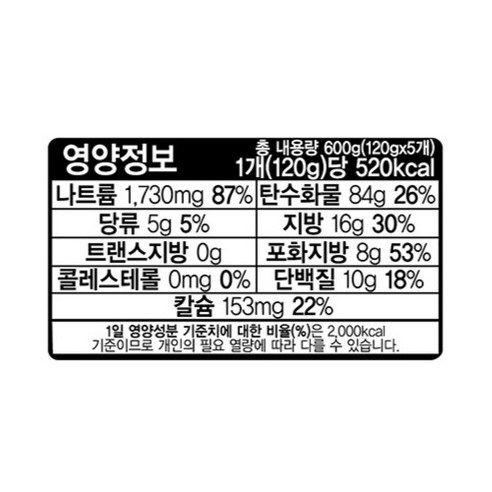 칼칼함에 밥까지 말아먹게 되는 마성의 라면, 오뚜기 김치라면