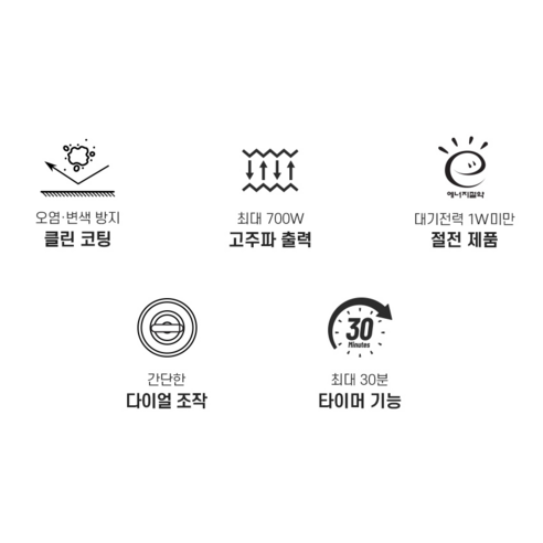 레트로 감성을 담은 주방의 로망, 쿠잉 전자레인지 퓨어크림