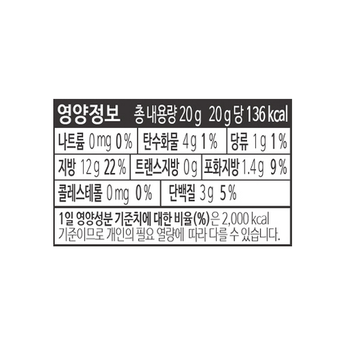 食品  食品油煙  食品  新鮮食品  堅果  混合堅果  混合堅果  堅果  混合堅果