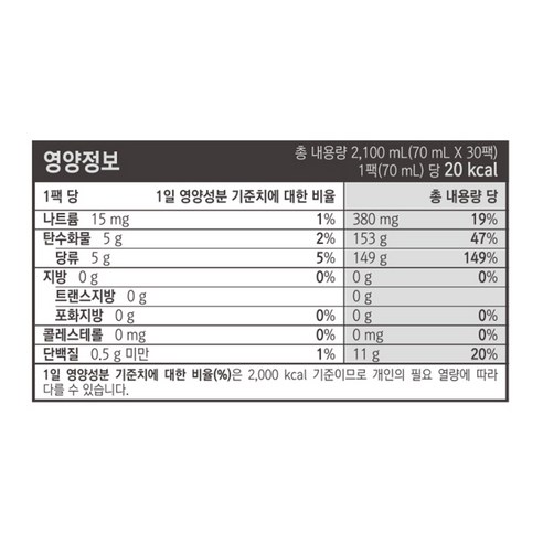 果汁 飲品 飲料 解渴 原汁 健康 營養 無負擔 水果 蔬果