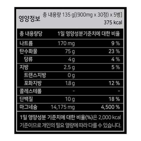 자연으로부터 얻은 깊은 수면의 비결