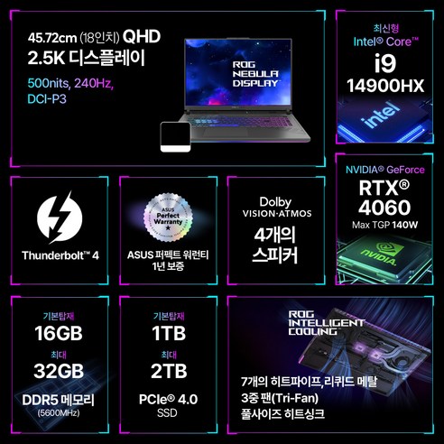 게임 경험을 새로운 차원으로 끌어올리는 궁극적 가이드