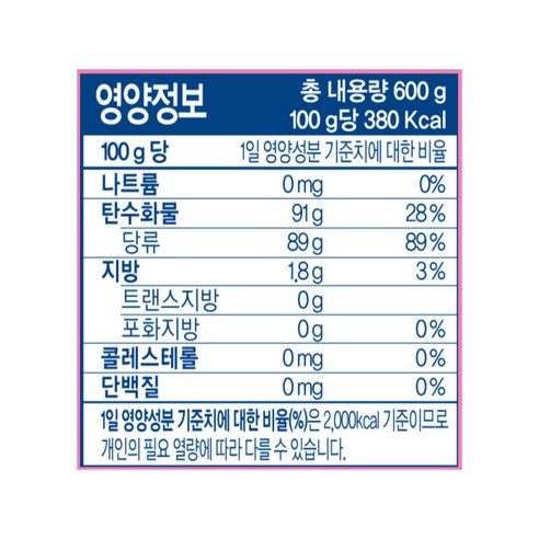 맛과 건강을 한 번에, 온 가족을 위한 곰탱이 프로바이오 비타민 캔디