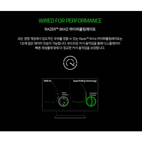 DeathAdder V3: 궁극의 컨트롤, 압도적인 게이밍 퍼포먼스