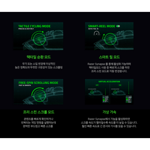 레이저 Basilisk V3 Pro: 승리를 위한 궁극의 게이밍 마우스