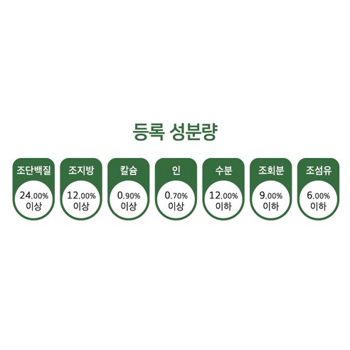 고양이의 전반적인 건강과 안녕을 위한 최적의 영양