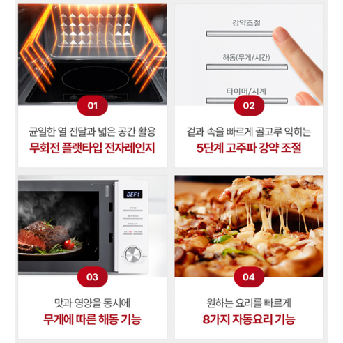 주방을 빛내는 디자인과 스마트한 기능의 조화, 쿠쿠 플랫 전자레인지