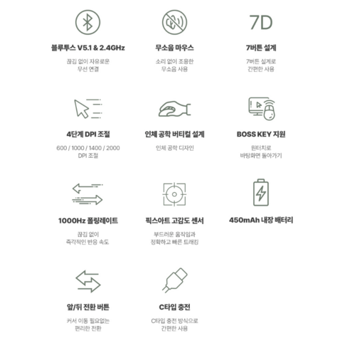 손목 건강과 업무 효율성을 동시에, 지클릭커 오피스프로 OP50