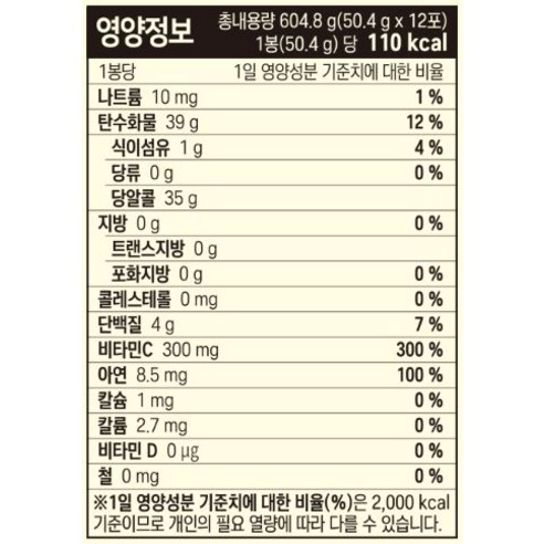 로엘 팅글 닥터구미젤리 무설탕 3가지맛 아연 식이섬유 비타민 함유, 12개, 50.4g
