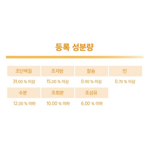 네츄럴랩 케어2 유기농 70% 고양이 기능성사료