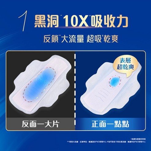INTL:whisper  INTL:Good Comfort  INTL:Imported from Europe and America  INTL:Liquid Absorption Technology  INTL:27cm  INTL:Cotton Soft Surface  INTL:Heavy Flow  INTL:Day Use  INTL:Liquid  INTL:Sanitary Napkin