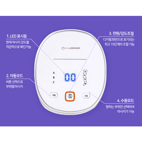 空氣波動小腿按摩器 家電 美髮 保健器具 按摩器 下半身 Vitagram 氣地 氣壓橋 氣壓