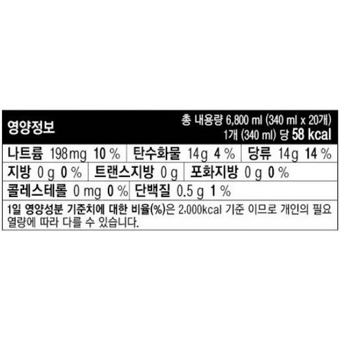 토레타 무라벨: 수분과 건강을 위한 이상적인 저설탕 기능성 음료