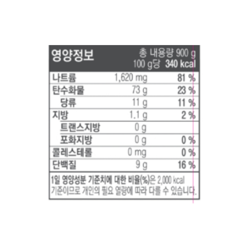 간편하면서도 맛있는 잔치국수