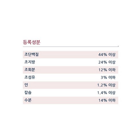 자연이 선사하는 최고의 영양, 지위픽 에어드라이 사슴고기로 당신의 반려견에게 건강한 기쁨을 선물하세요.