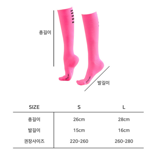 펠레트리코 올스포츠 컴프레션 삭스: 편안하고 효과적인 복지 향상 도구