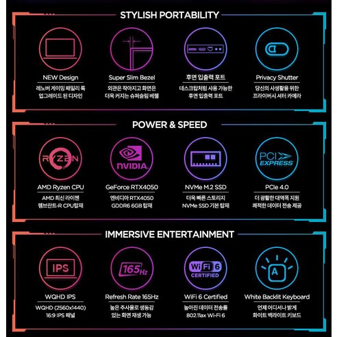 레노버 2023 게이밍 3 15ARH7 15.6 지포스 RTX 4050