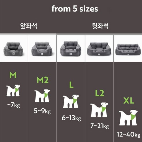 멍뭉스 쿠션형 애견 카시트, 차콜 그레이, 1개