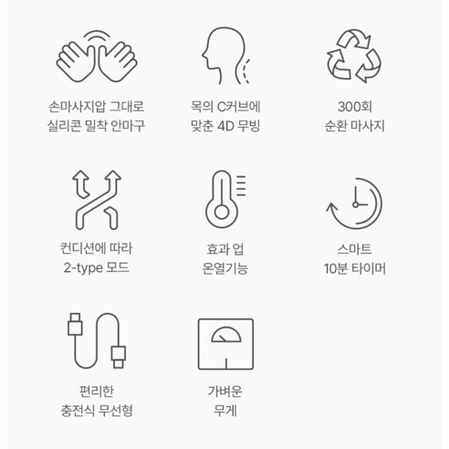 뭉친 어깨와 목, 제스파 더툴 300으로 부드럽게 녹이다