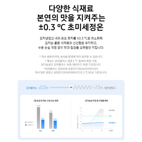 삼성전자 김치플러스 328L 스탠드형 3도어 김치냉장고 방문설치, 리파인드이녹스, RQ33C71K3S9