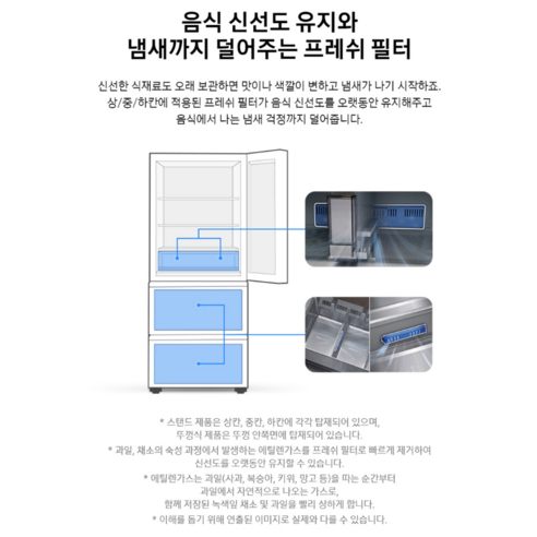 삼성전자 김치플러스 3도어 328L 냉장고 방문설치, 리파인드 이녹스, RQ33DG71J3S9