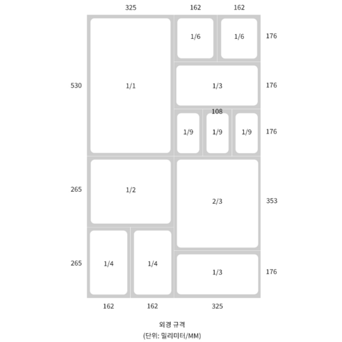 廚具  烹飪  用品  壞  廚房  廚房  廚房  廚房  廚房