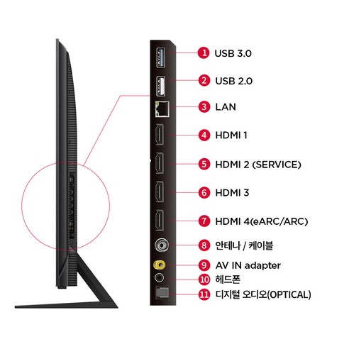 TCL 4K UHD QD Mini LED 안드로이드12 TV: 혁신의 경계선을 뛰어넘다