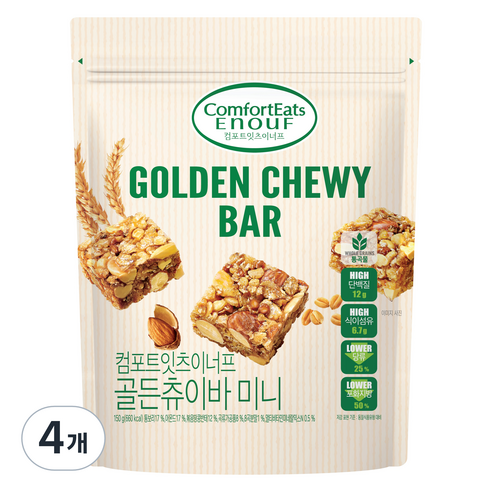 컴포트잇츠이너프 골든츄이바 미니, 4개, 150g