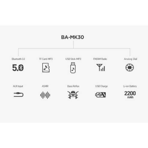 시간을 거스르는 아름다움, 브리츠 BA-MK30 레트로 블루투스 스피커