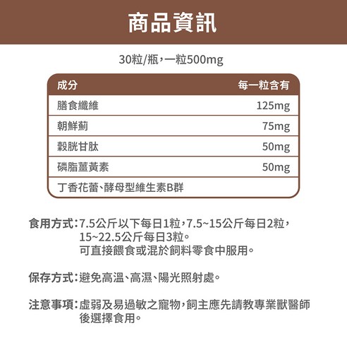 保健品 肝炎病寵保健 犬隻用品 寵物用品