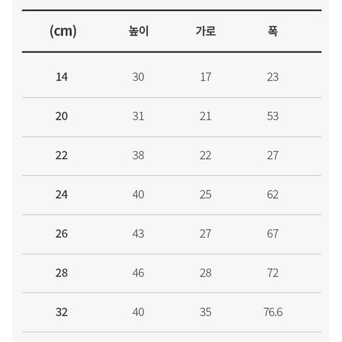 큐랑 트레블러 여행용 레디백 + 캐리어 세트: 여행을 위한 필수적인 편의성과 내구성