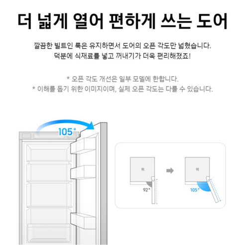 주방을 디자인하다, 삼성 비스포크 키친핏 냉장고