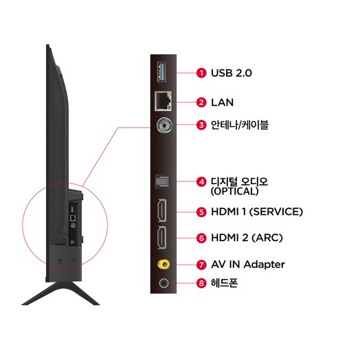 저렴한 가격대의 뛰어난 홈 엔터테인먼트 경험