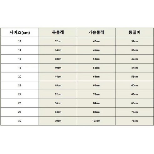 도그월드 소형견 중형견 대형견 올인원 우비, 블루, 1개