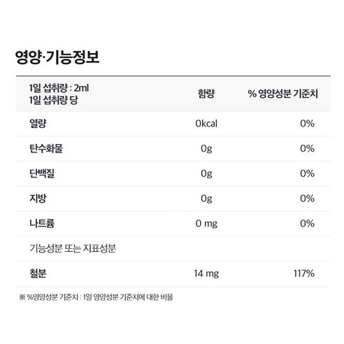 닥터라인 헤모키즈: 어린이 건강한 성장을 위한 맛있는 유아철분제