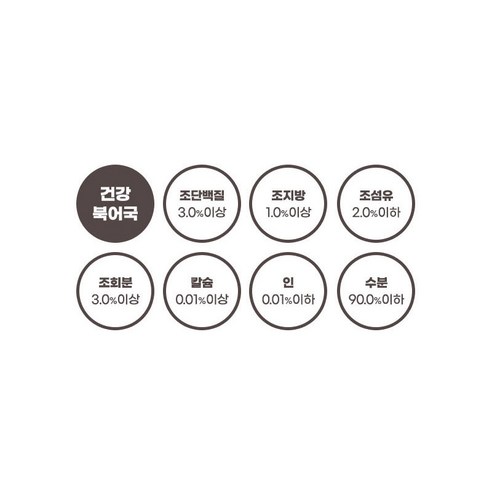 다양한 종류의 음식으로 건강을 지켜주는 더독의 외식시리즈