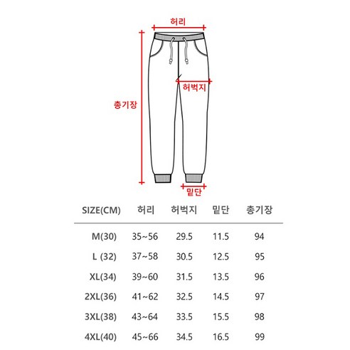 따뜻함과 스타일을 동시에 갖춘 남성용 겨울 패션 아이템