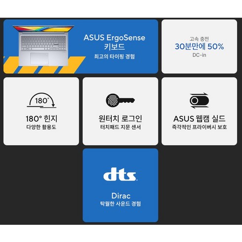 에이수스 2023 비보북 16X 가격, 스펙, 배송 등에 대한 상세 정보