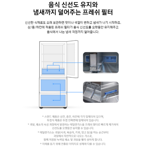 삼성전자 BESPOKE 김치플러스 3도어 328L 냉장고 방문설치, 에센셜 화이트, RQ33DG71J3EW