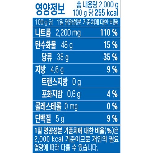 팔도 비빔장 시그니처: 전통적인 한국 맛의 편리한 조미료