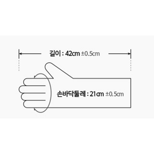 주방에서 손을 보호하고 위생을 유지하는 최고의 선택