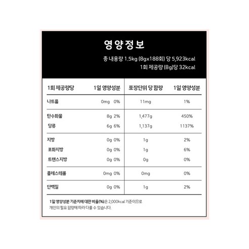 大包裝糖果 水果糖 食品 小吃 糖果 萬聖節 萬聖 Helloween 白色情人節