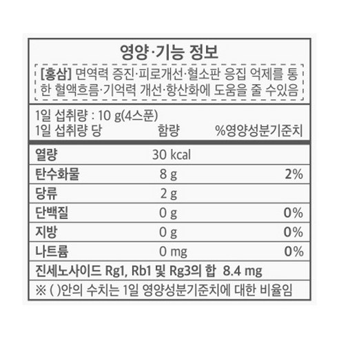 食品  油煙  保健食品  傳統  健康  紅參  父母禮物  節日禮物  新年禮物  中秋禮物