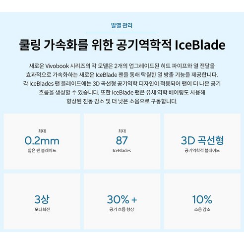 뛰어난 성능과 휴대성을 갖춘 에이수스 비보북 15 코어i5 인텔 13세대