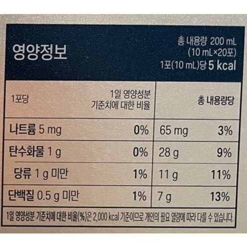 정관장 홍삼정 에브리타임 롱기스트, 200ml, 1세트