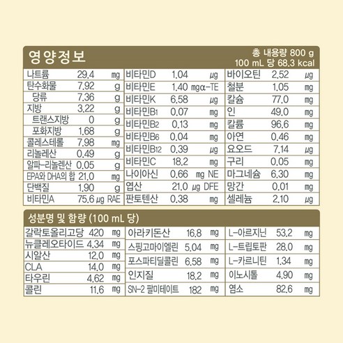 일동후디스 프리미엄 산양분유 2단계: 아이의 건강한 성장, 든든하게 약속합니다!